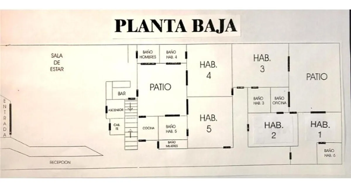 Hotel - Constitución
