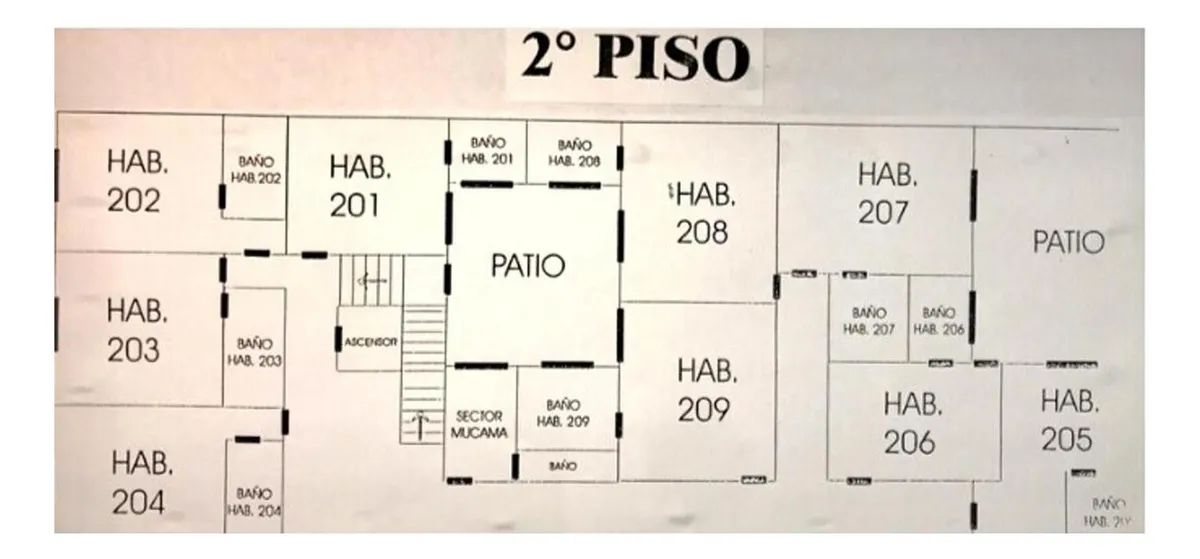 Hotel - Constitución