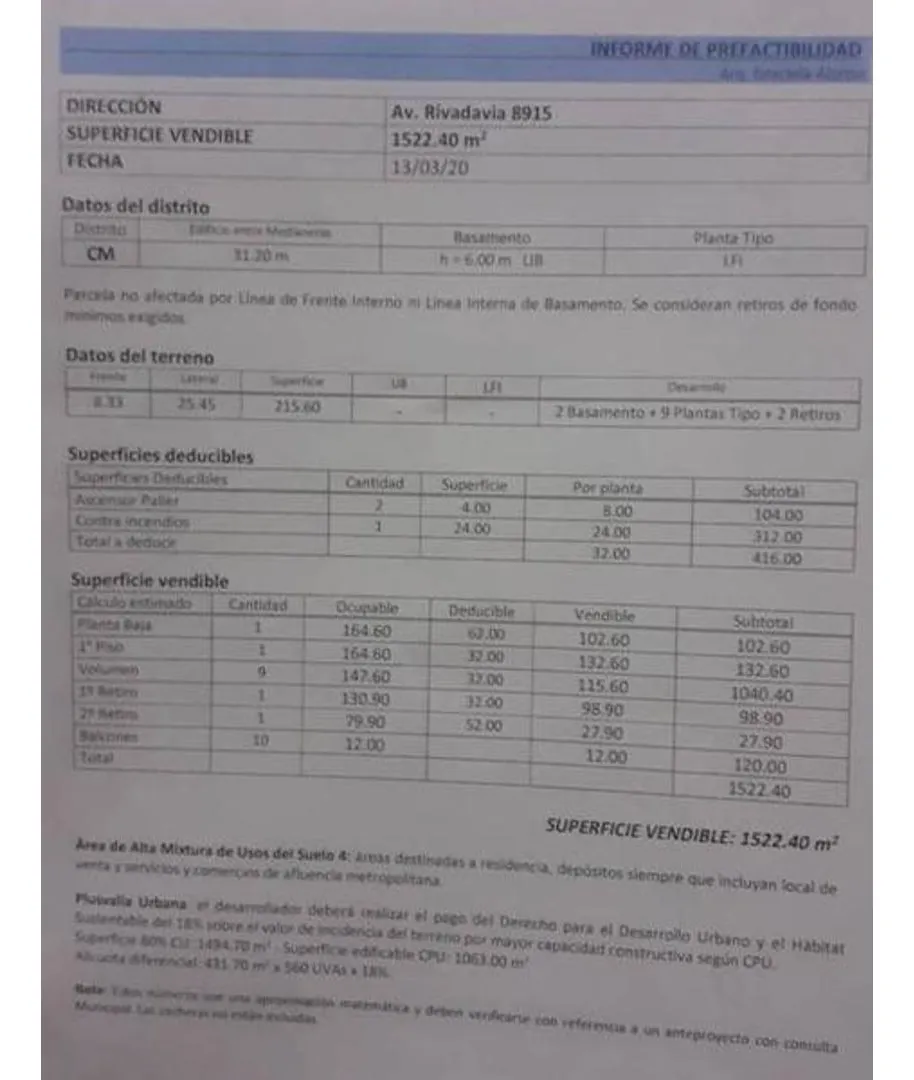 Venta De Terreno/lote Entre Medianeras  Excelente Oportunid