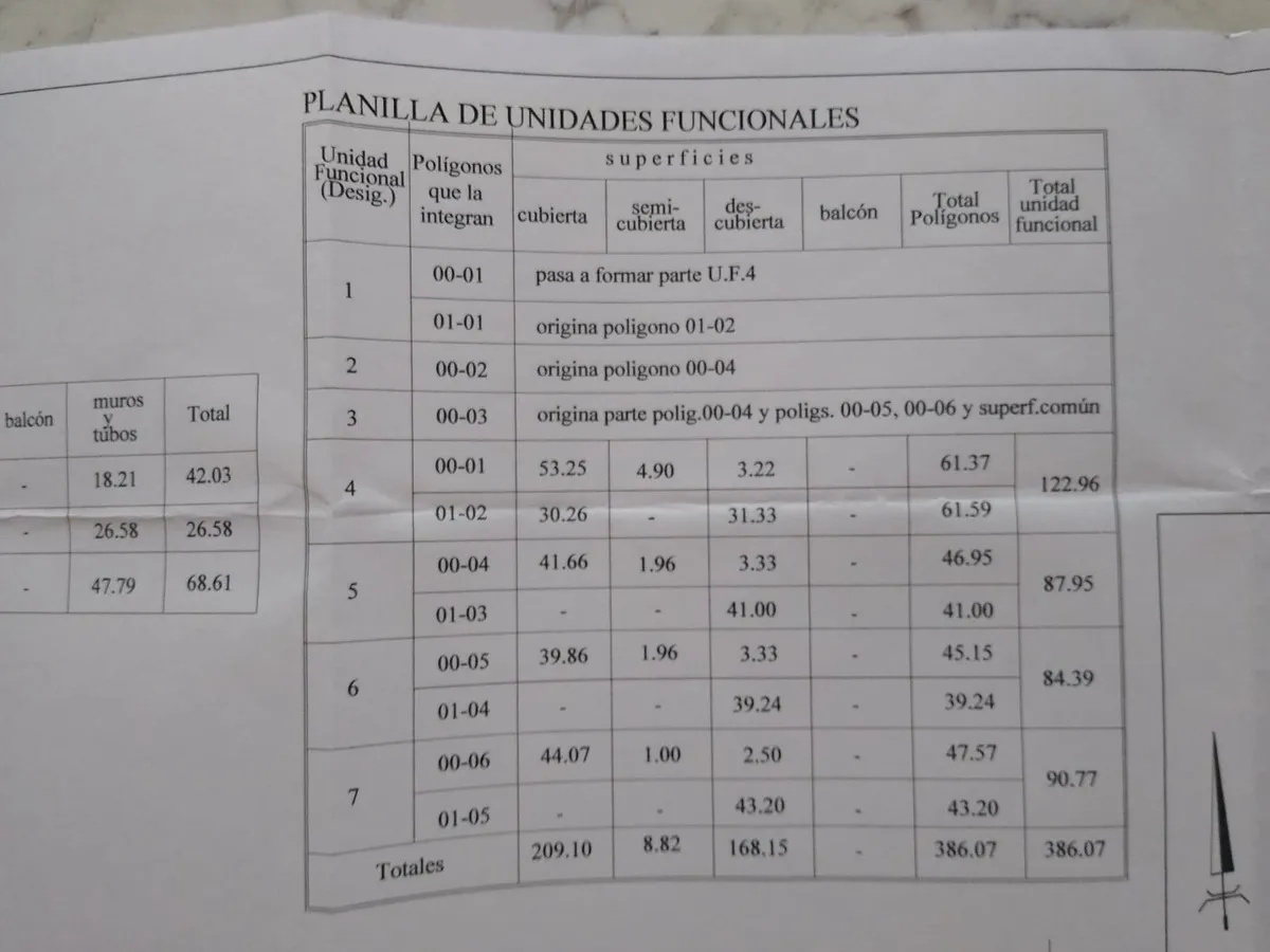 Dr Melo 3200, Lanús Oeste, Lanús, Bs.as.