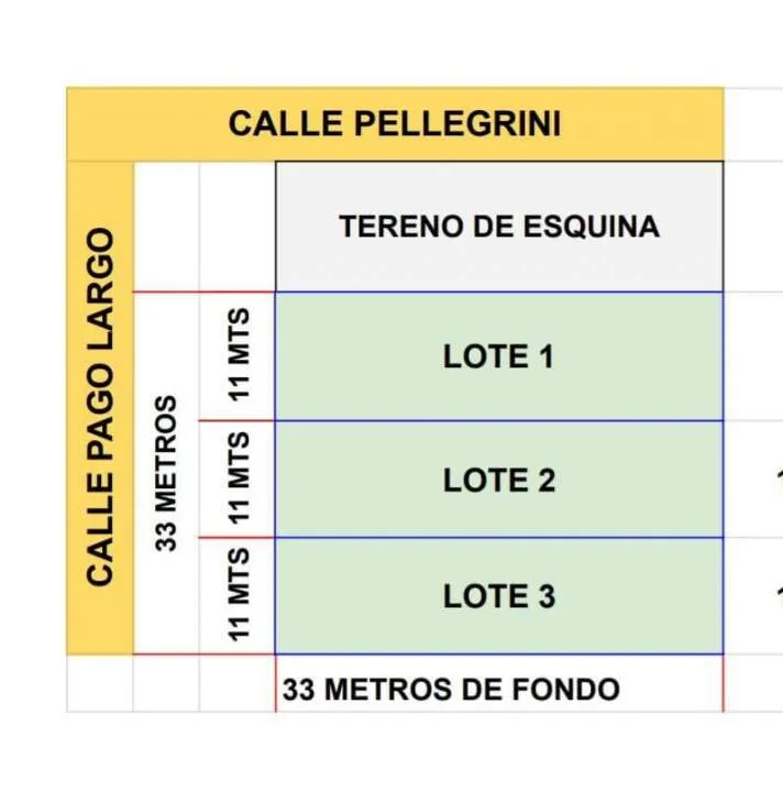 Terreno a la Venta sobre calle Pago Largo