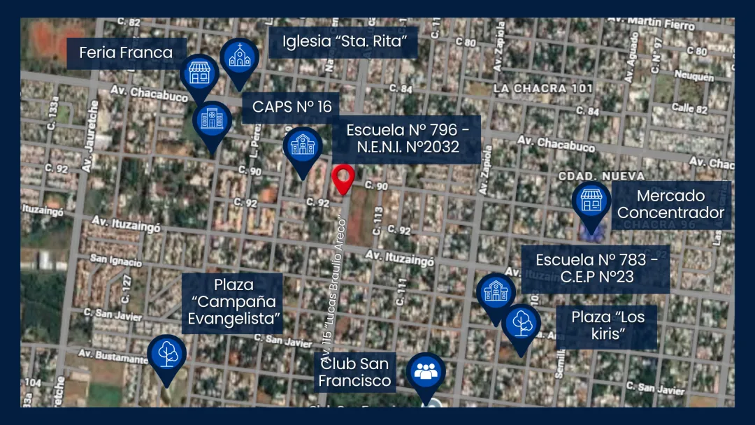 CASA en VENTA sobre Avenida - Posadas