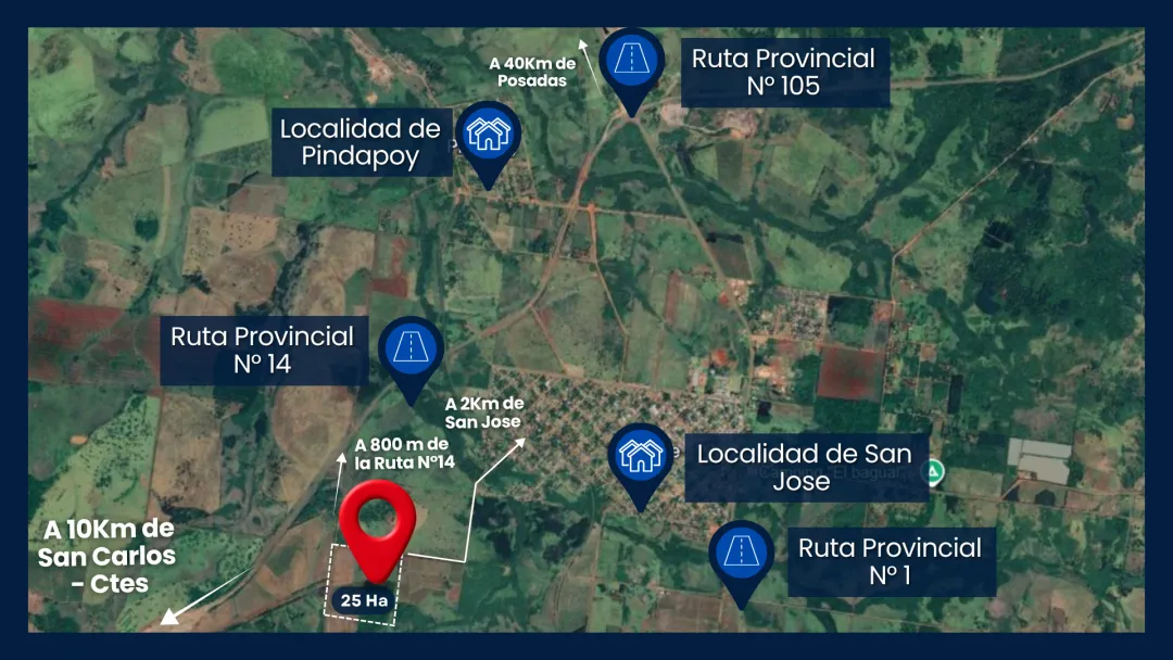 Chacra Productiva de 25 Hectáreas en Venta – San José, Misiones