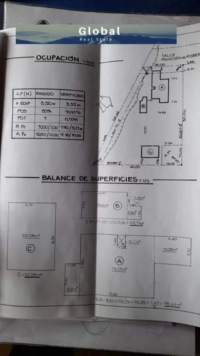 Último Lote De 1600 M2 Centro San Martín De Los Andes, Patagonia Argentina