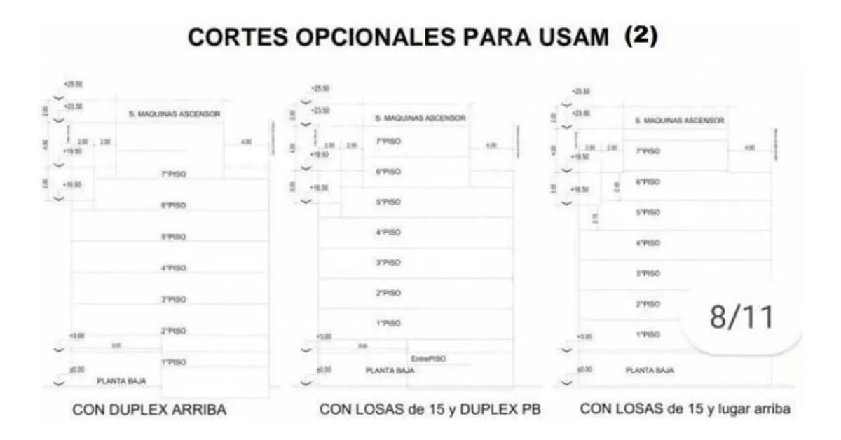 Venta De Terreno En Almagro, Sobre Avenida Belgrano