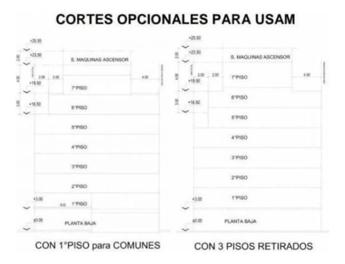 Venta De Terreno En Almagro, Sobre Avenida Belgrano