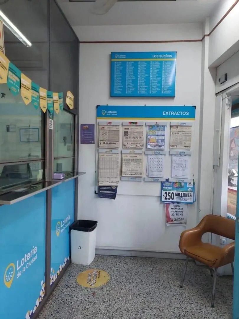 Local Comercial En Caballito.
